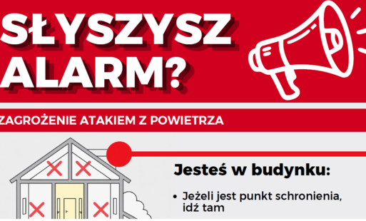 Zdjęcie do Procedury przygotowania i reagowania w szkole lub przedszkolu po otrzymaniu komunikatu o zagrożeniu z powietrza, ogłoszeniu alarmu i jego odwołaniu